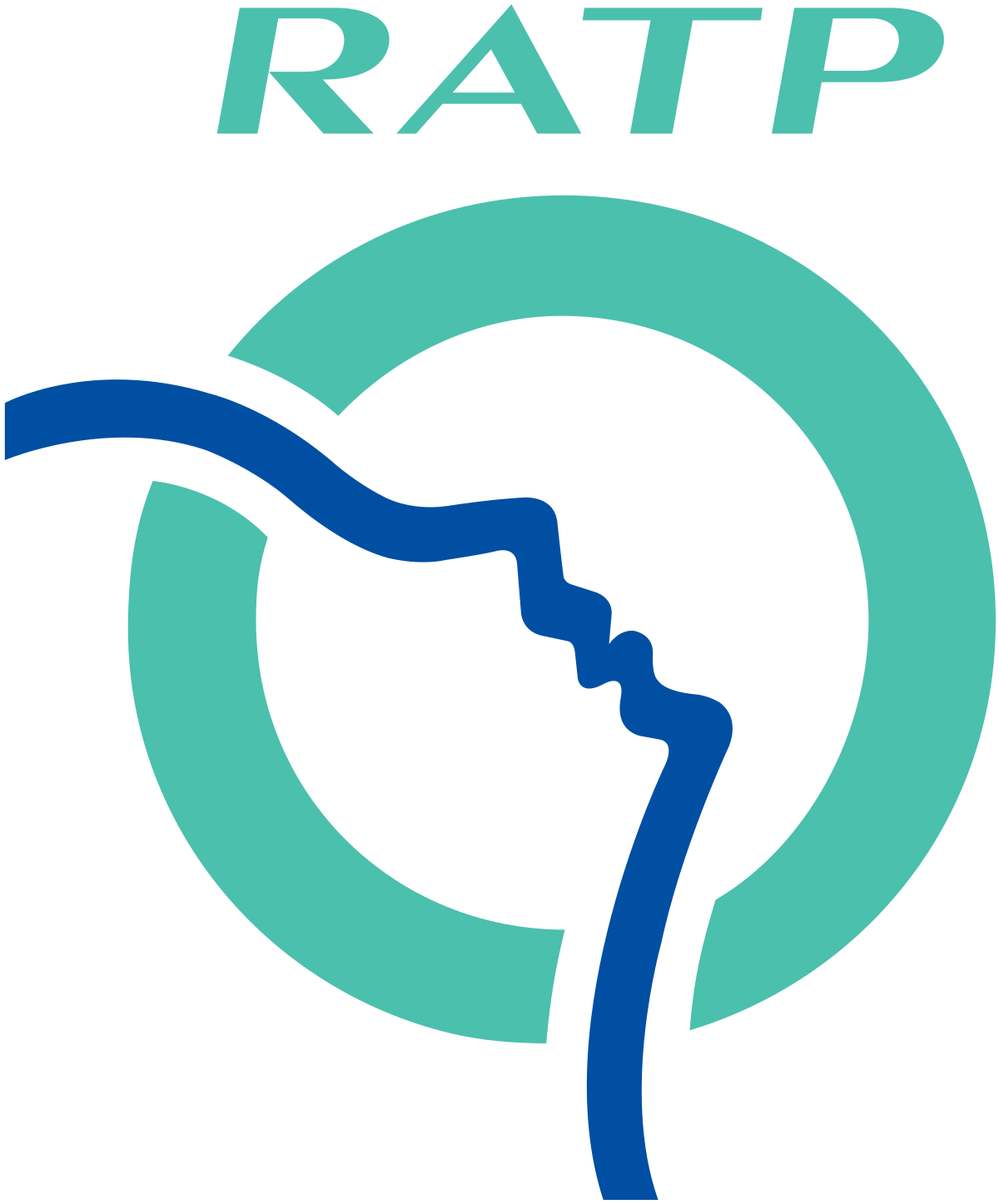 RATP.svg